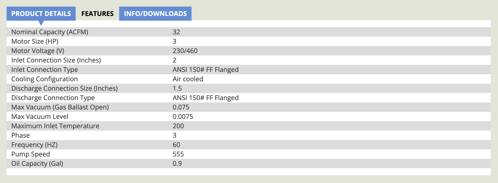 Specs Specs