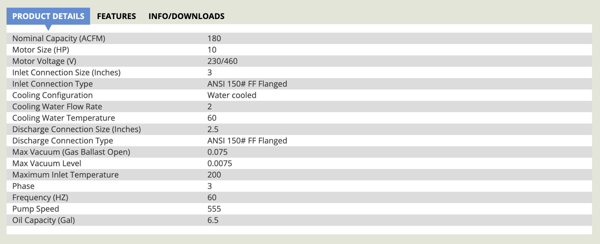 Specs Specs