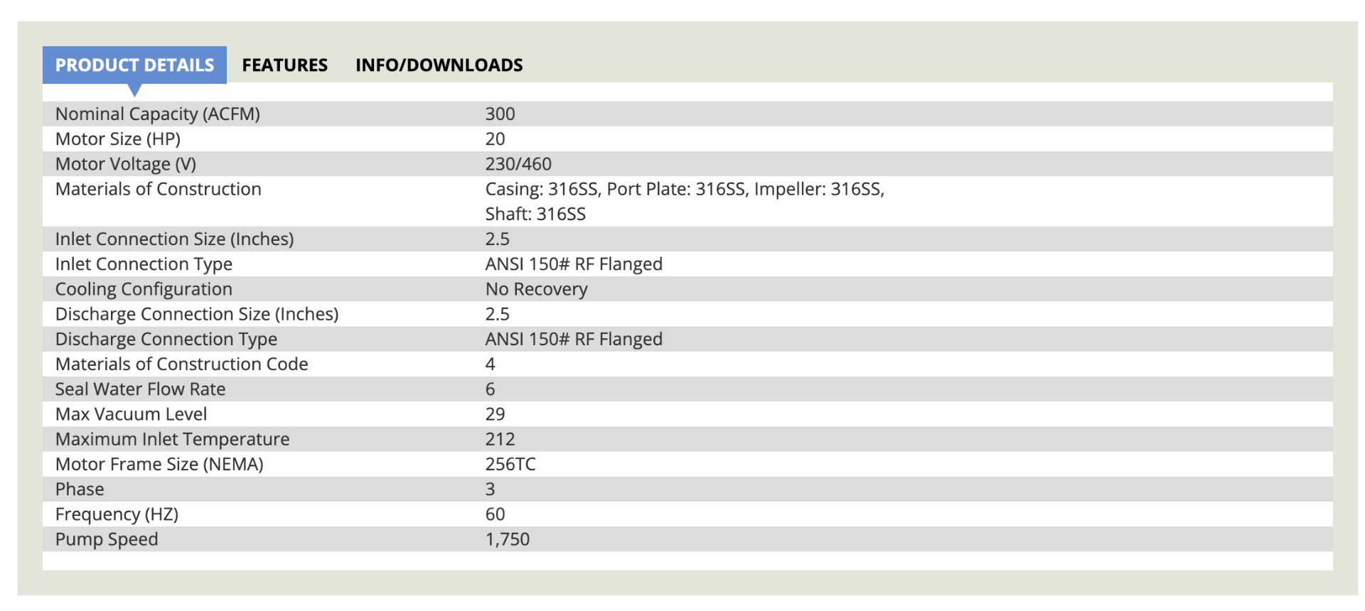 Specs Specs